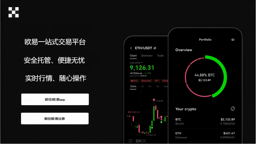 O亿下载